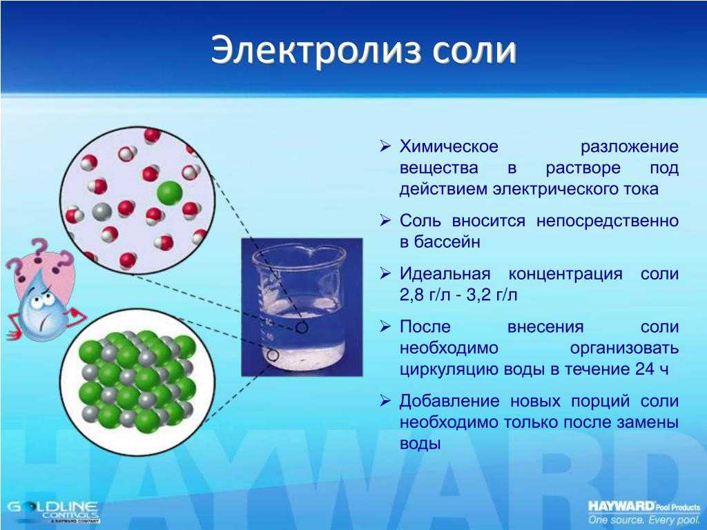 Что такое электролизер: его принцип работы, конструкция и виды