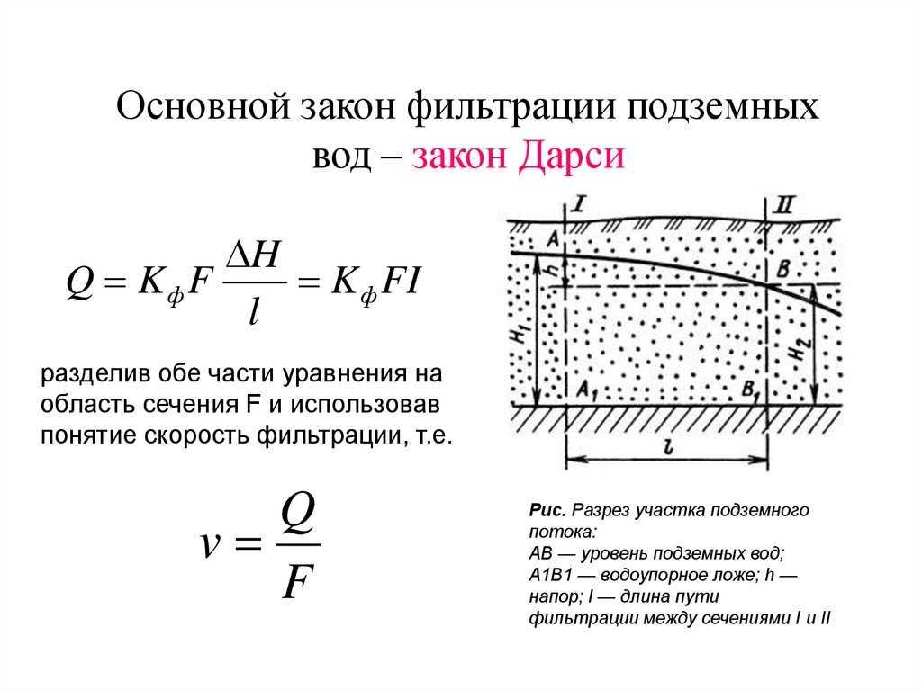 Лекции 5, 6. закон движения подземных вод виды движения подземных вод подземные воды могут передвигаться в горных породах, как путем инфильтрации, так и путем