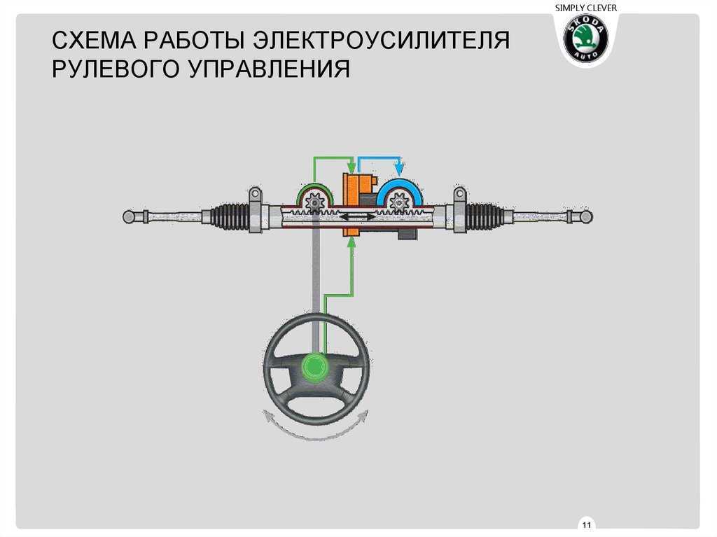 Делеции и инсерции: виды, последствия