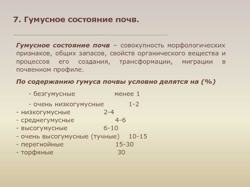 Органические вещества почвы (гумус): нормы