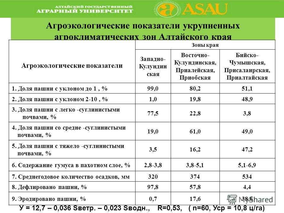 Севооборот