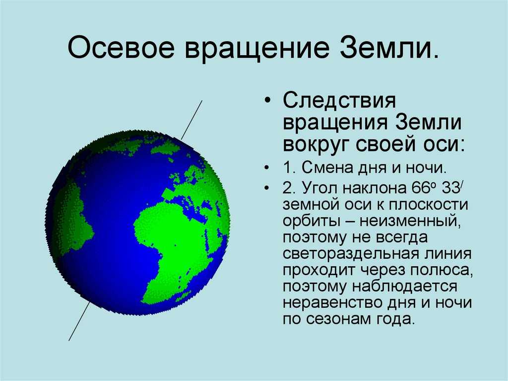 Осевое вращение земли — что это такое, каковы следствия и почему происходит — природа мира
