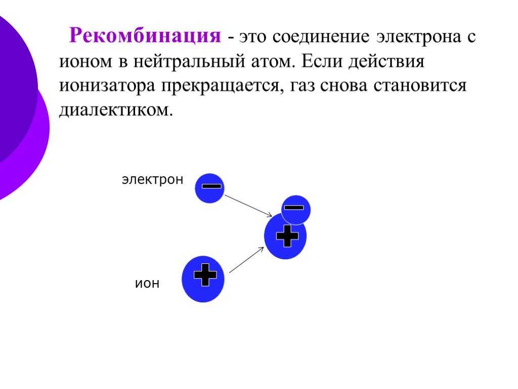 Мутации генов, участвующих в репарации днк путем гомологичной рекомбинации (hrr)