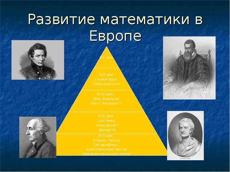 Презентация по математике на тему этапы становления математики как науки  доклад, проект