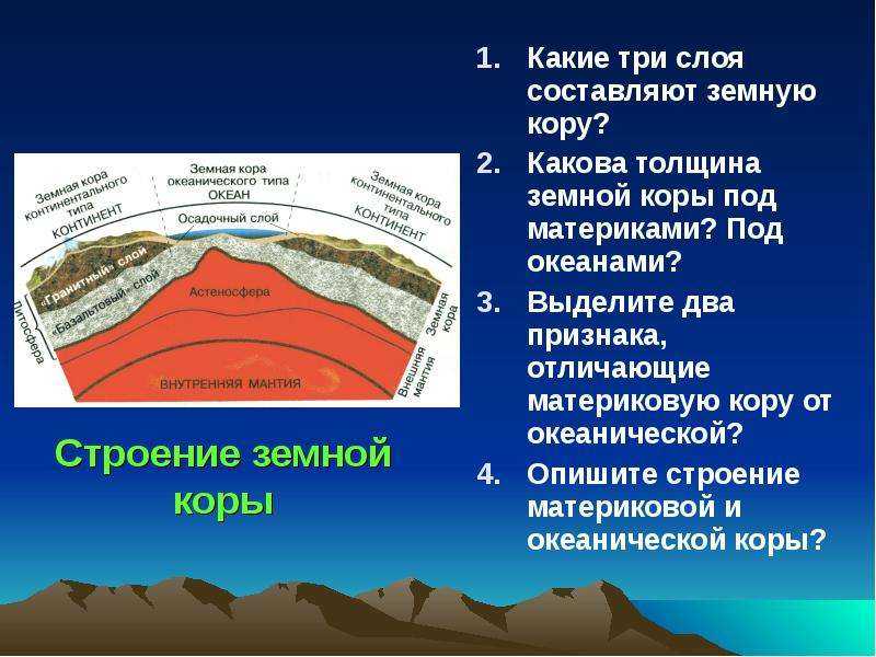 Строение земли. земная кора и литосфера