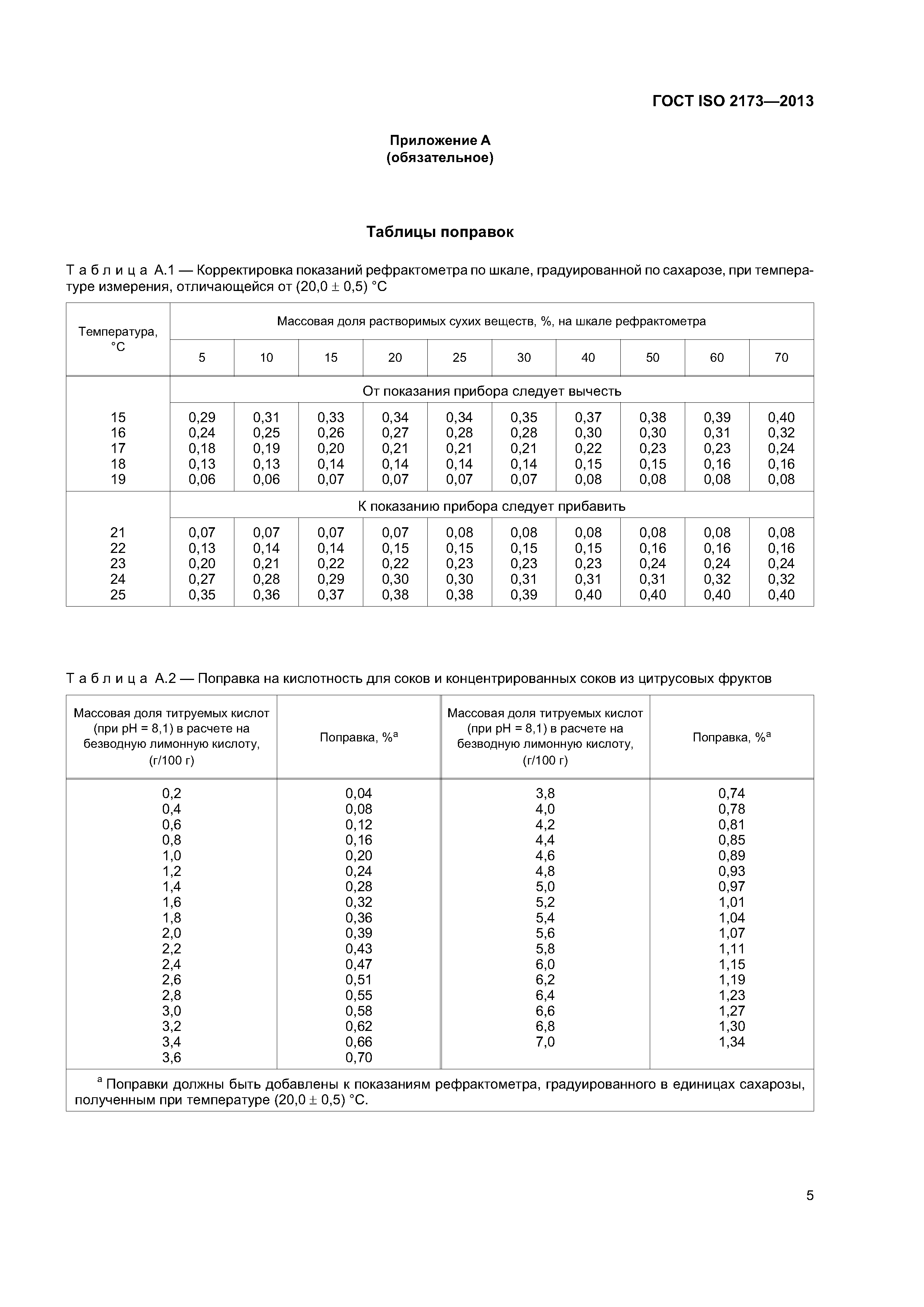 Сравнительная характеристика пищевой ценности сушеных и свежих плодов