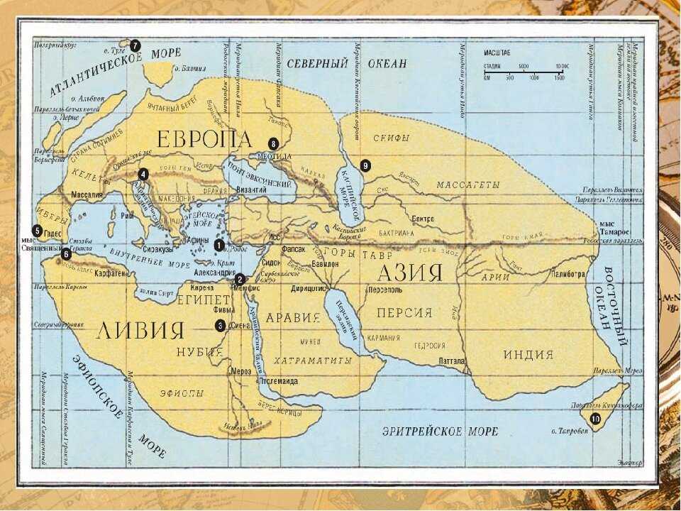 Питание рек