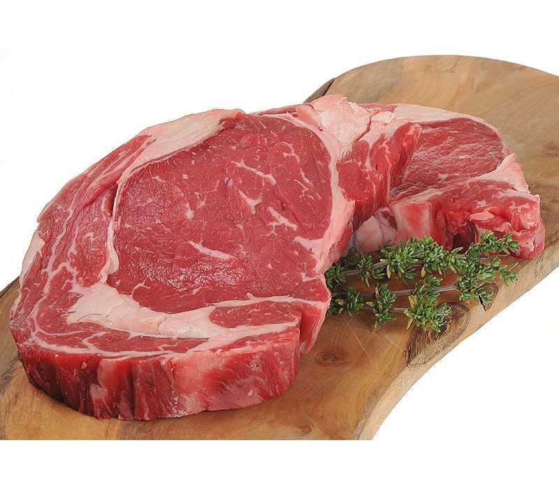 Персональный сайт - продукты