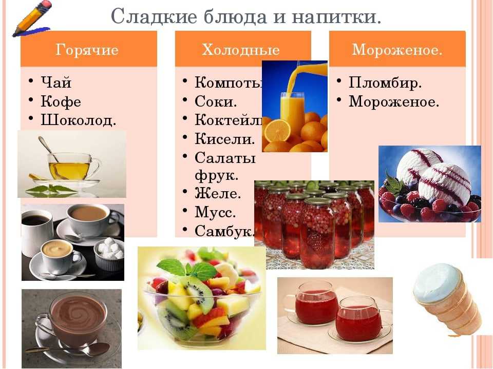 Как хранить лимоны в домашних условиях правильно, как сохранить их надолго в разрезанном виде и целиком, заготовки на зиму