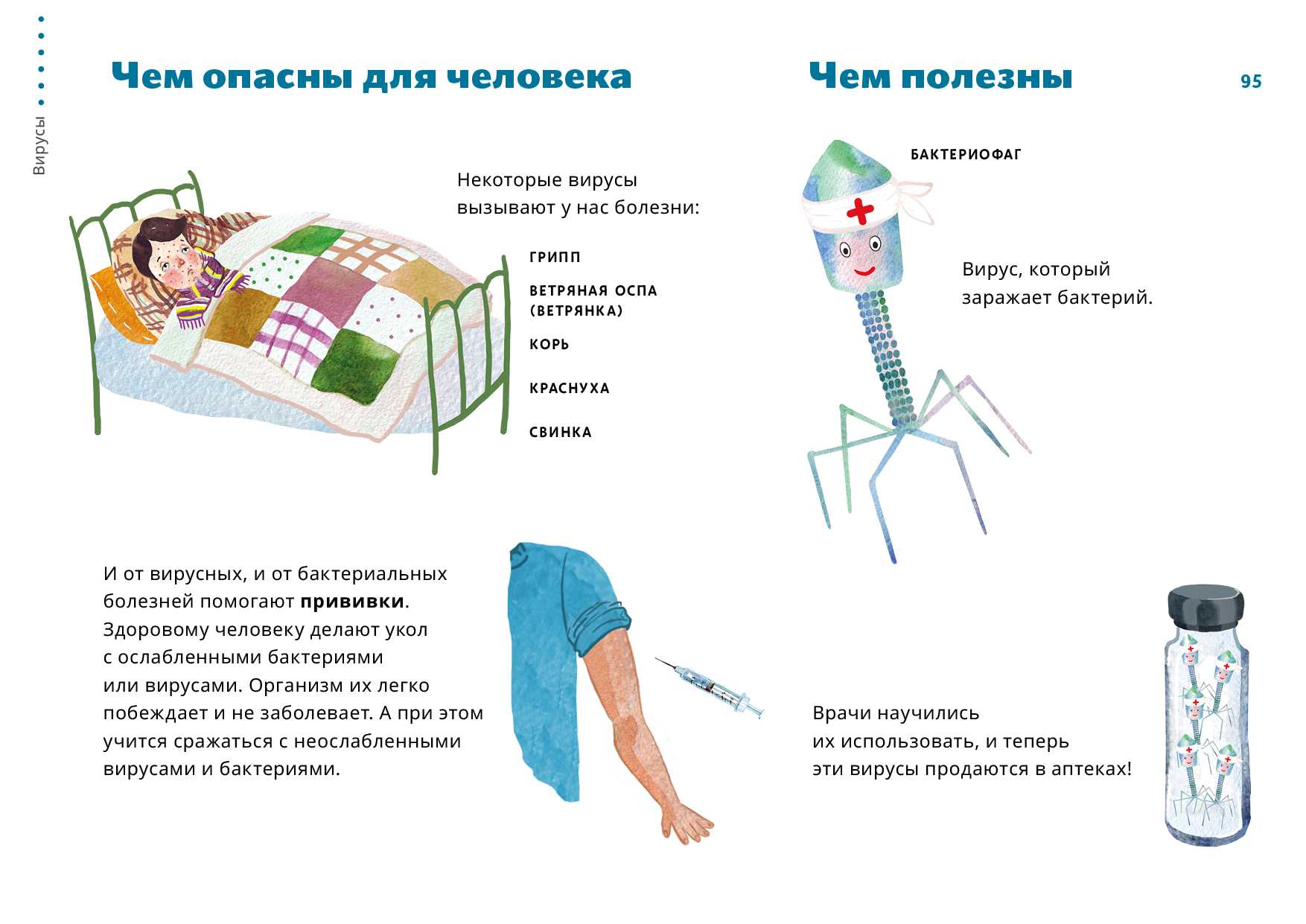 Кристаллы вируса