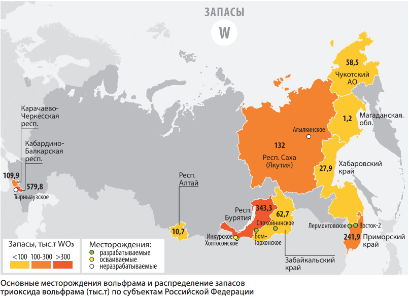 Реферат. вольфрам - особенности геологоэкономической оценки месторождений вольфрам