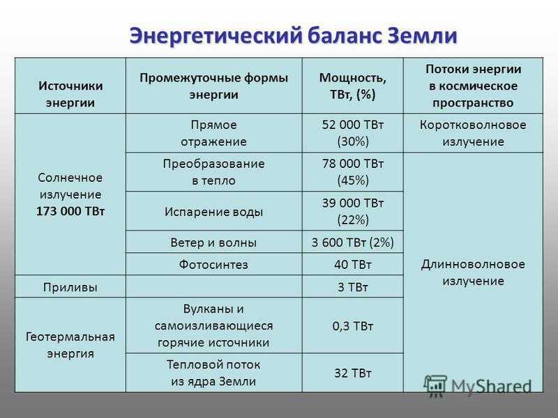 Эффект - коагуляция
 - большая энциклопедия нефти и газа, статья, страница 2