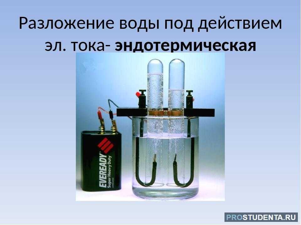 Электрический ток в электролитах в физике - формулы и определения с примерами решения задач