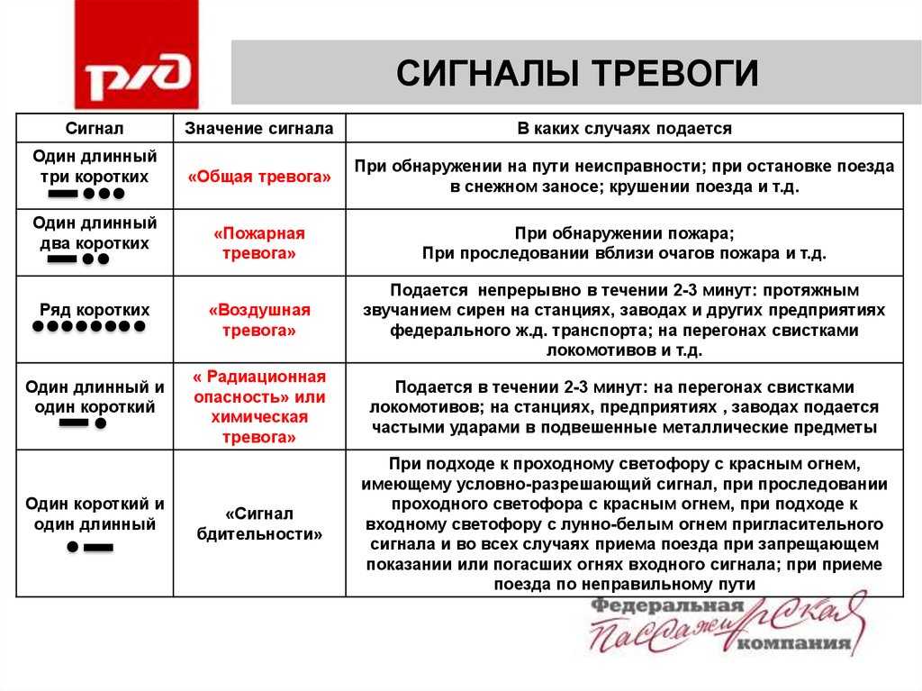 Иммунизирующий фунгицид