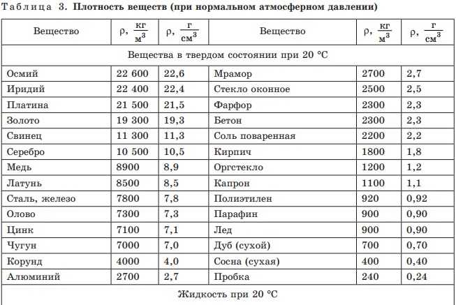 Разница между аутополиплоидией и аллополиплоидией - разница между - 2023