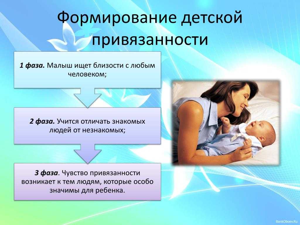 Свойства структуры «птица падает в гнездо».