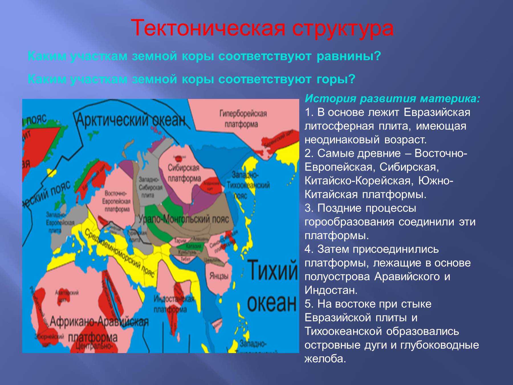 Сибирская платформа — рувики