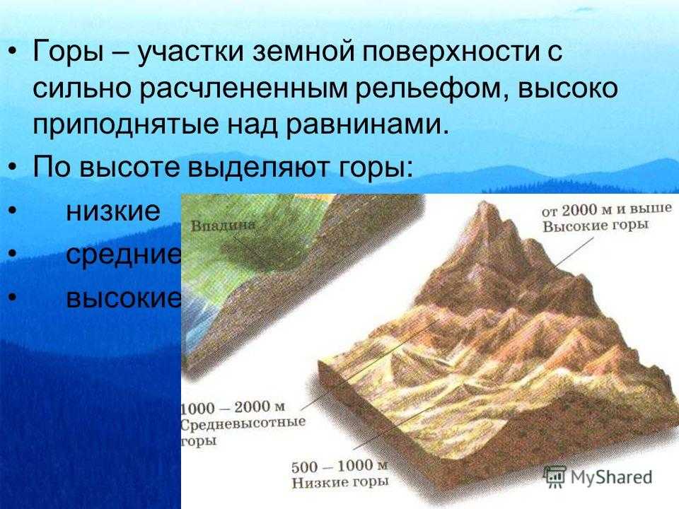 Как образуются горы