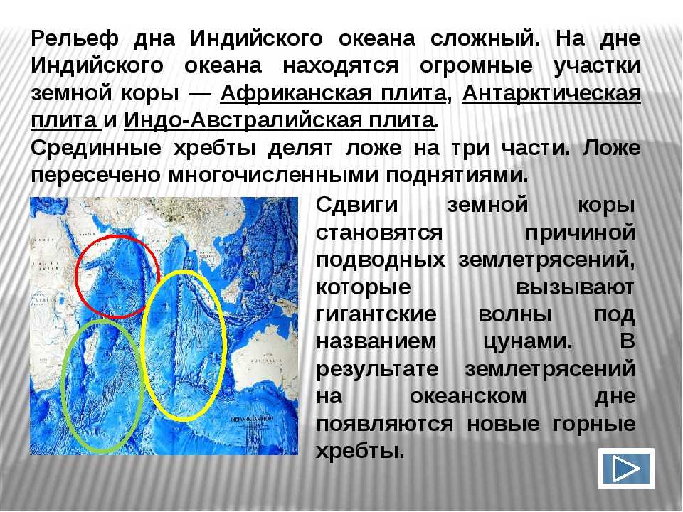 Рельеф дна индийского океана: история формирования, геологическое строение