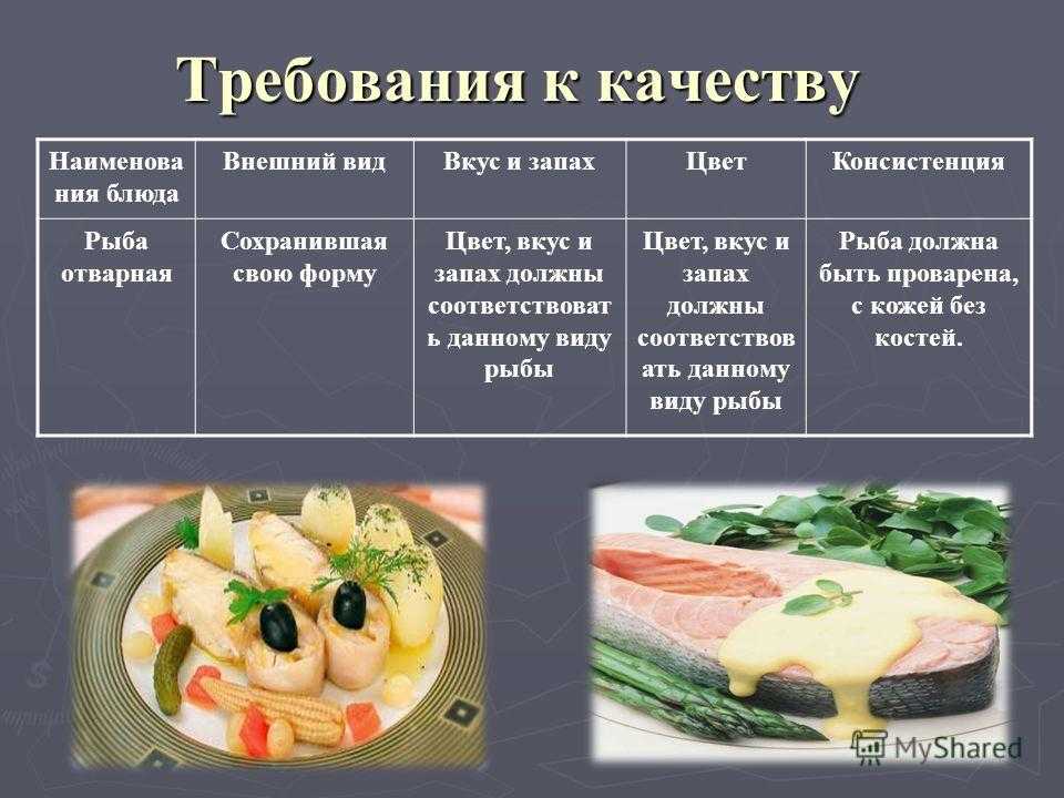 Защитные покрытия » строительный портал: новости, статьи, обзоры