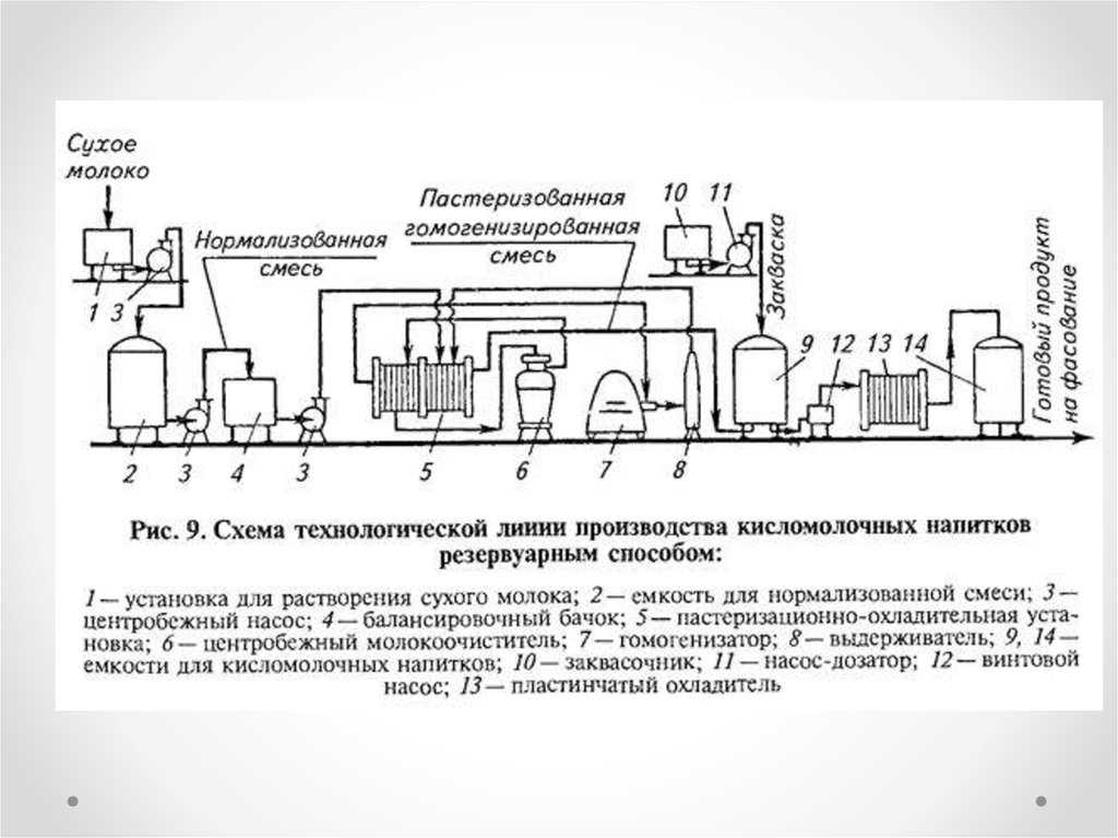 Методы дойки и приготовления кумыса у современных тюрко-монгольских народов | статья в журнале «молодой ученый»