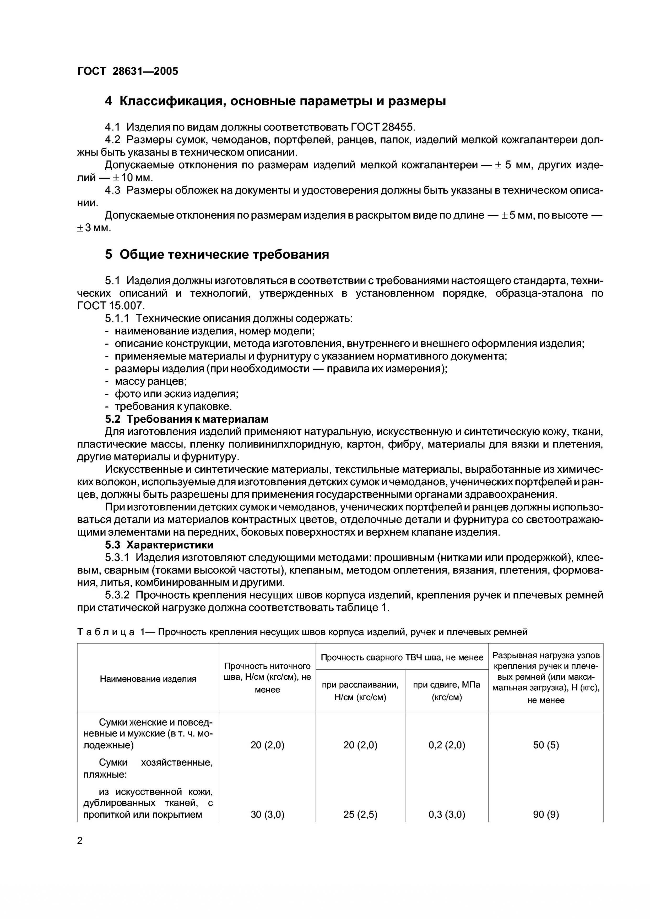 Товароведная характеристика и оценка показателей качества шкур атлантического лосося как нового вида кожевенного сырья