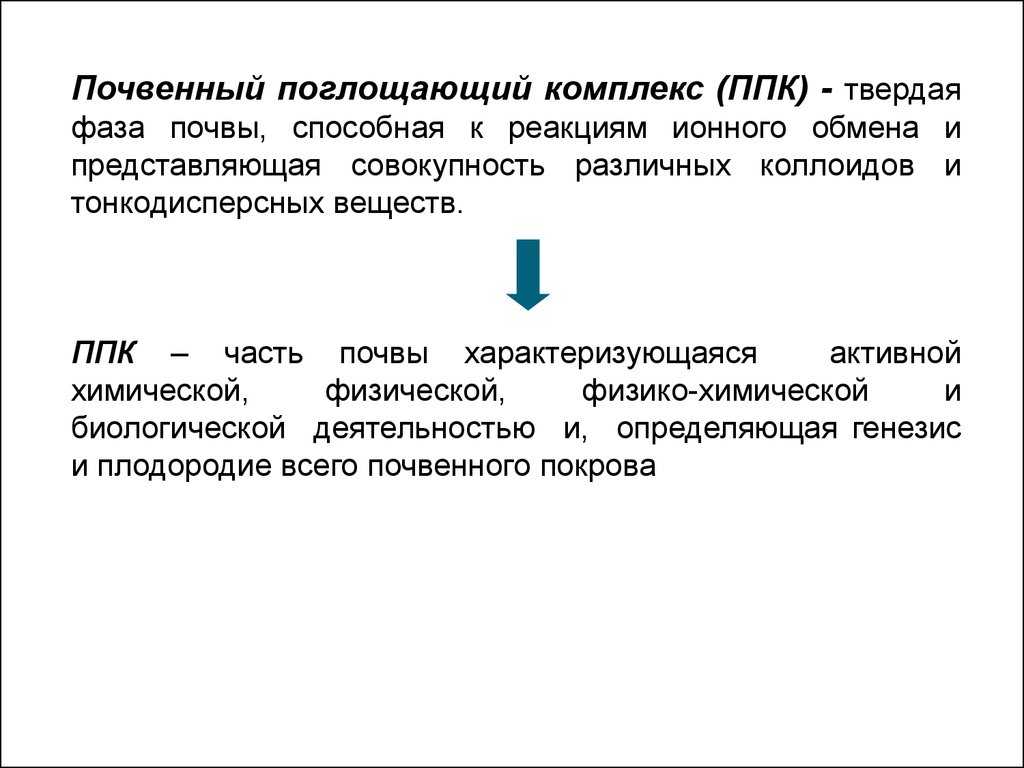 Схемы состава катионов почвенного поглощающего комплекса