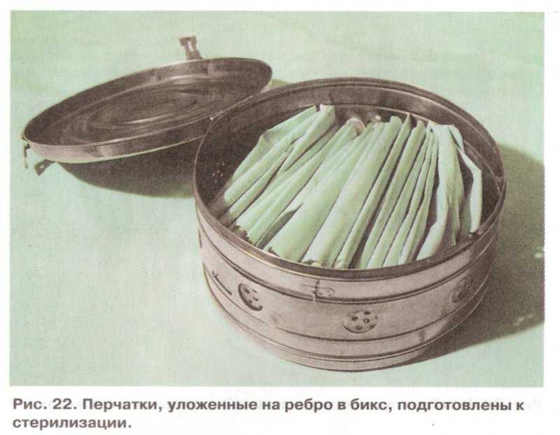 Стерилизация перевязочного материала: способы и оборудование. методы стерилизации белья и перевязочного материала как стерилизовать бинты в домашних условиях