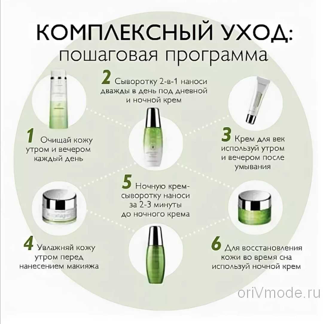 Уход за кожей лица – ничего лишнего (секреты молодости и красоты)