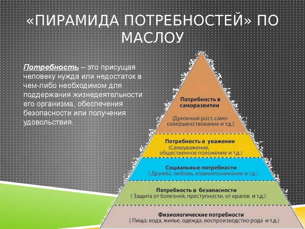 Agrovoc: agrovoc: потребности животных