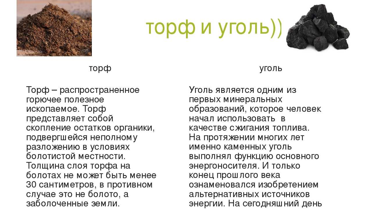 Торф