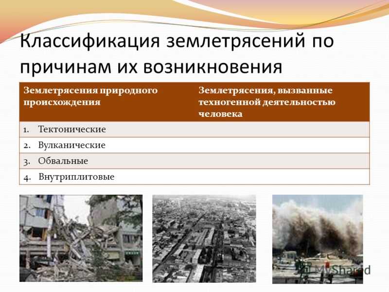 Землетрясения | образовательный геологический сайт юрия попова