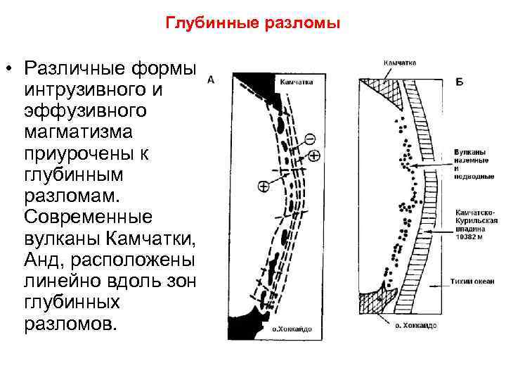 Геологический разлом: что это, виды, наблюдение разломов