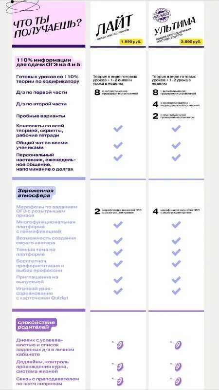 Соотношение микроэволюционных и макроэволюционных процессов презентация, доклад, проект на тему
