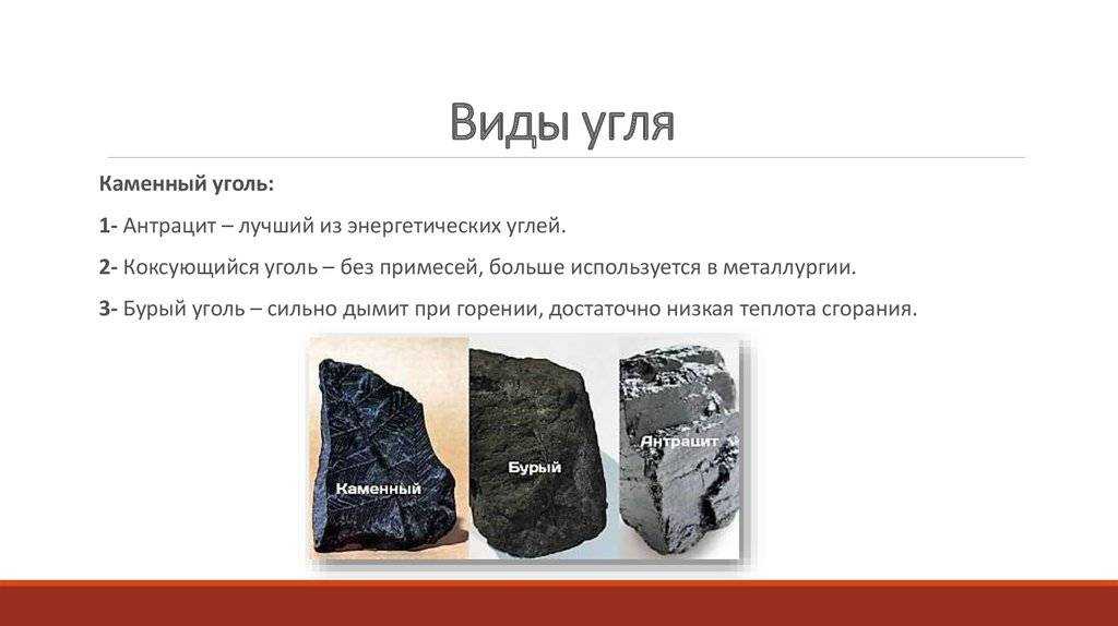 Что нужно знать о металлургическом угле