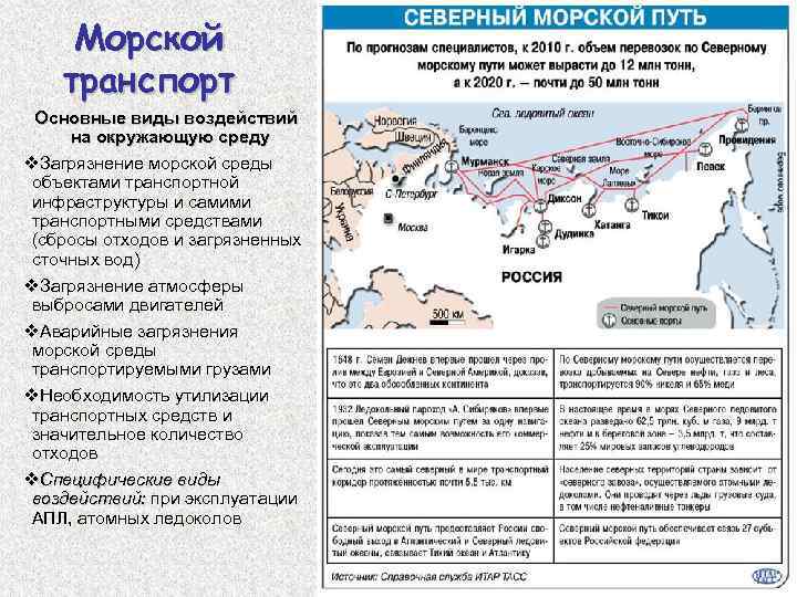 Водный транспорт влияние окружающую среду