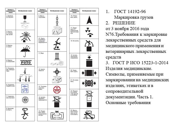 Как хранить комбикорм зимой