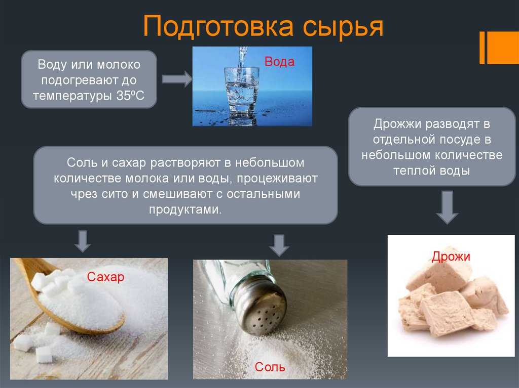 3.2 подготовка плодоовощного сырья к переработке. технология производства соков - курсовая работа