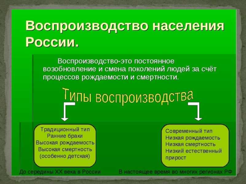 Половые рефлексы и проведение случки.. болезни собак (незаразные) ... 214.