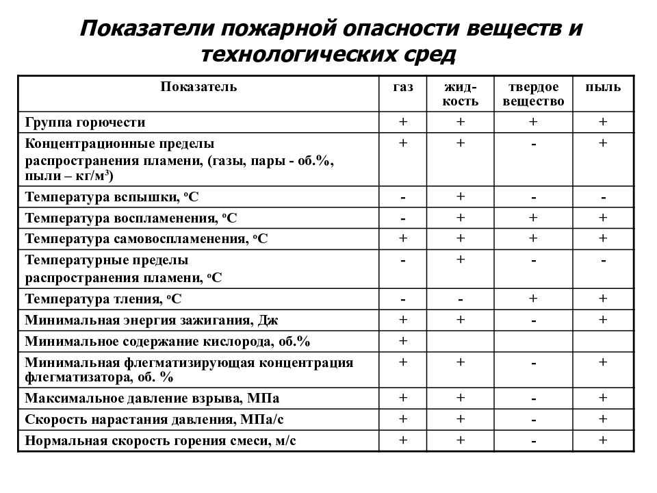 Справочная информация