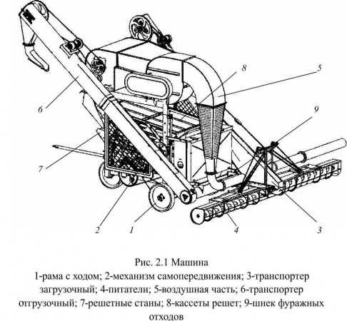 В помощь селекционеру