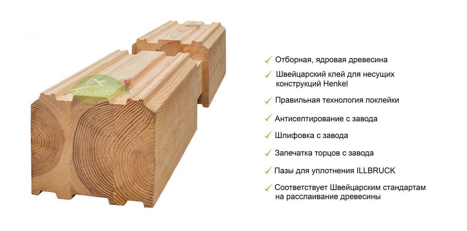 Клееная древесина