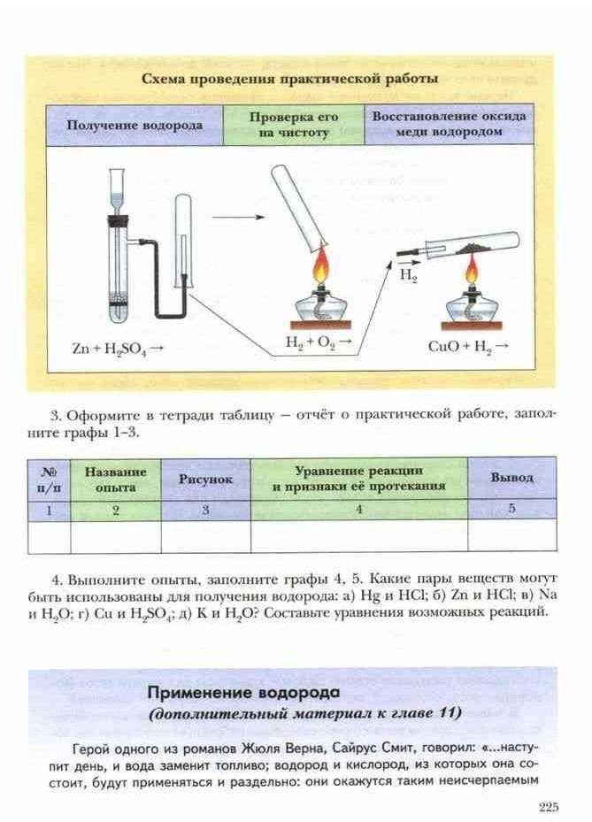 Кислород⭐️: формула химического элемента, степень окисления, плотность, реакции вещества