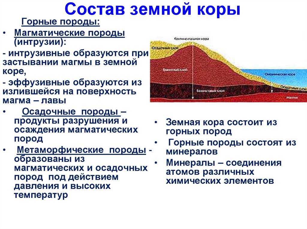 Введение в геологию: внутреннее строение земли