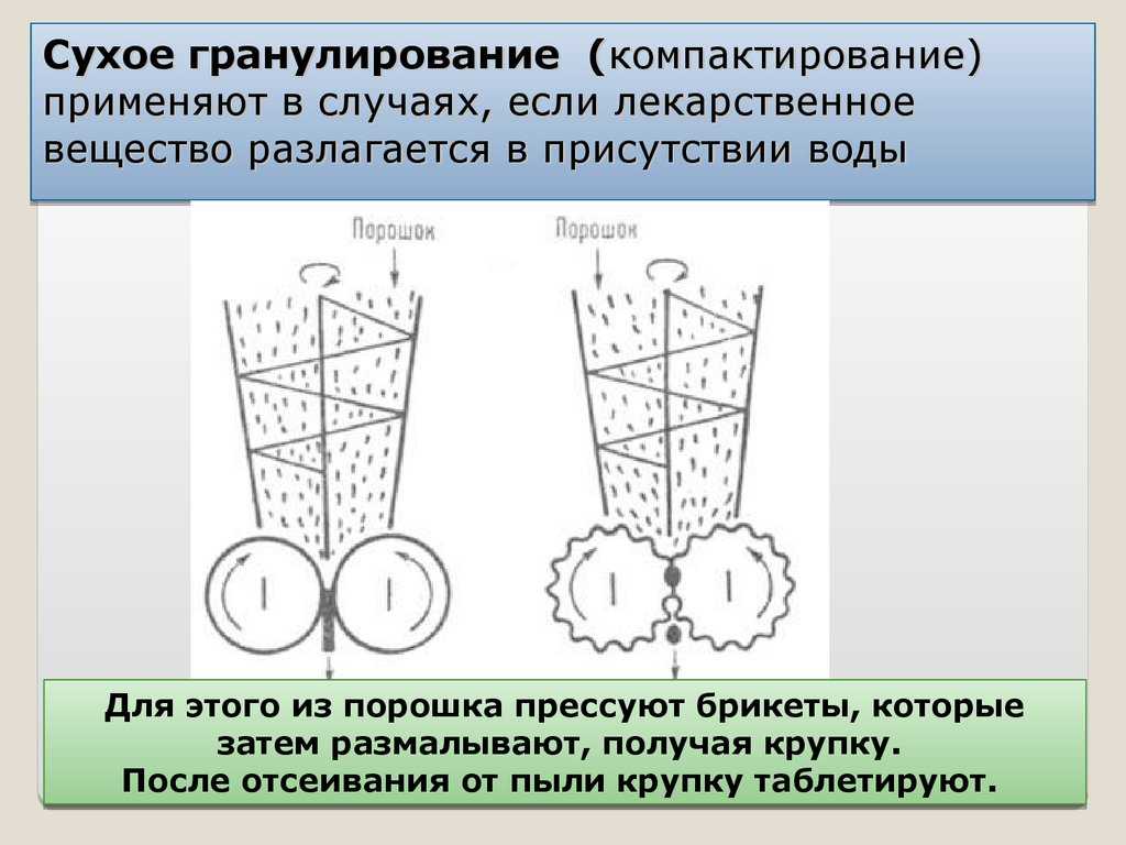 Механизация гранулирования и брикетирования кормов