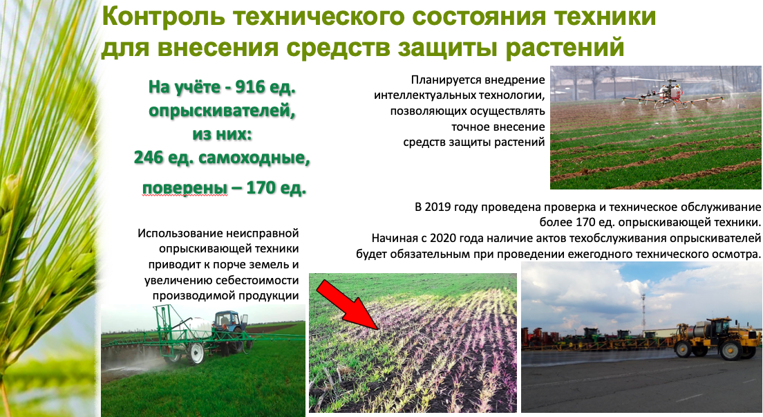 Агроэкологическая оценка приемов биологизации звена полевого севооборота в условиях центрального черноземья  малышева екатерина владимировна
