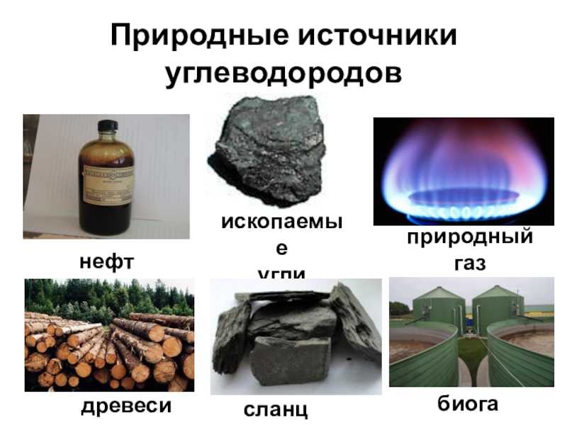 § 21. природные источники углеводородов и их использование