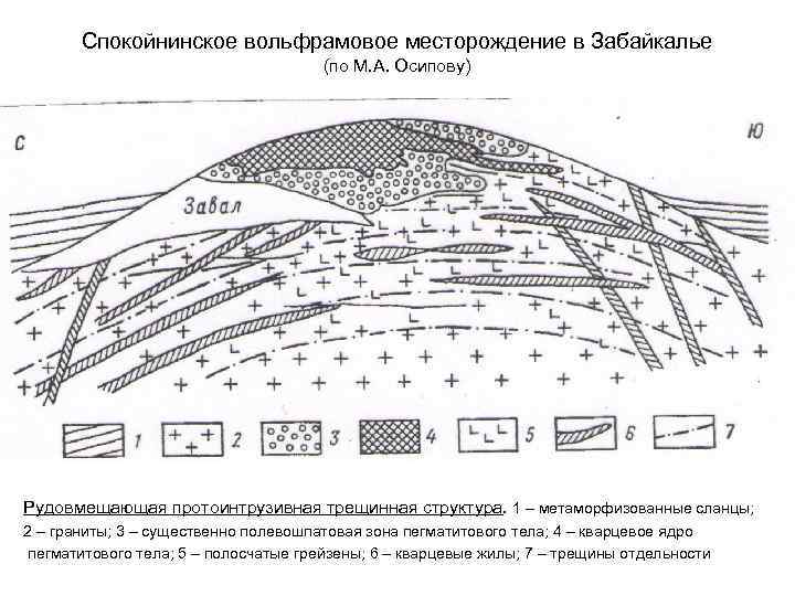 Месторождения, связанные с кремнисто-железистыми формациями докембрия. комплексирование геофизических методов при поиске и разведке месторождений железа различных генетических типов - курсовая работа