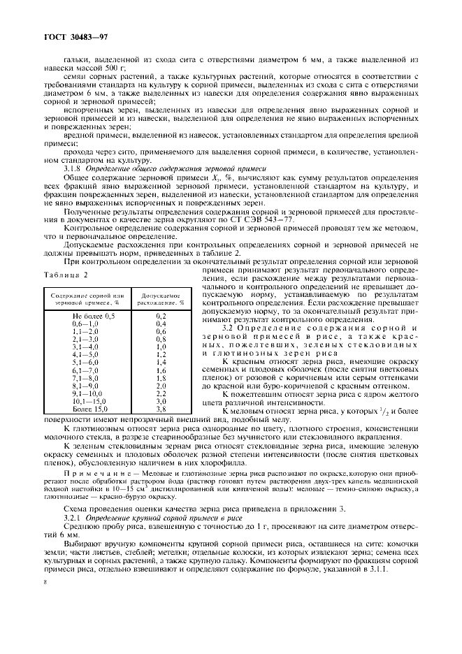 Методы оценки качества продуктов переработки зерна