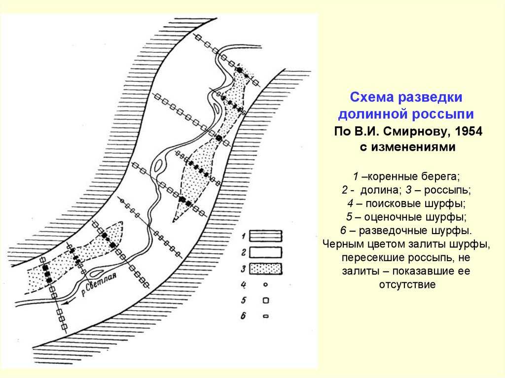 Золото - описание, свойства, фото, месторождения металла